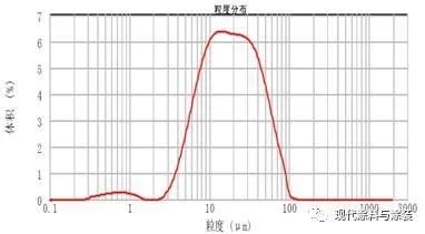 香港六联盟