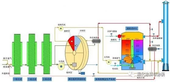 香港六联盟