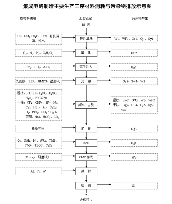 香港六联盟