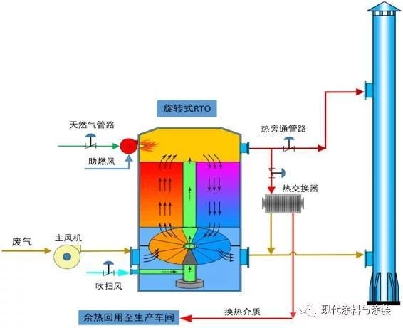 香港六联盟