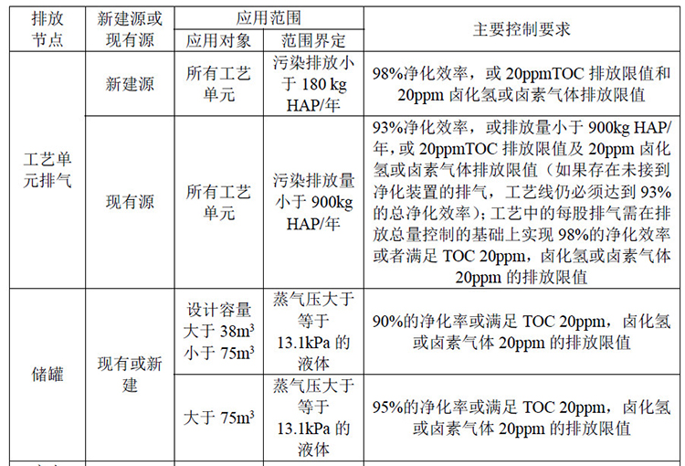 香港六联盟