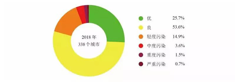 香港六联盟