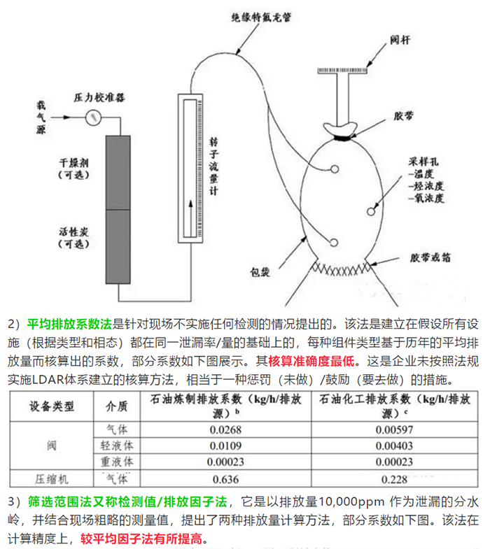 香港六联盟