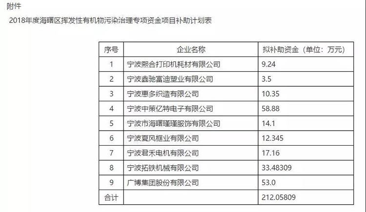 香港六联盟