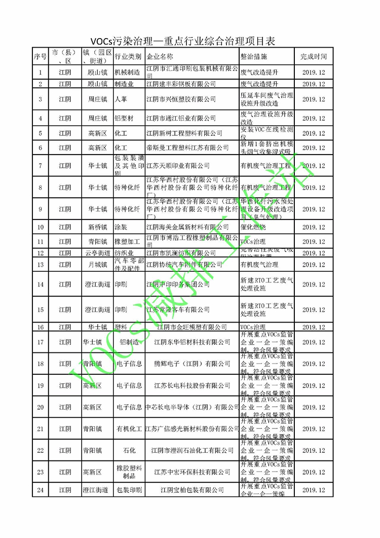 香港六联盟