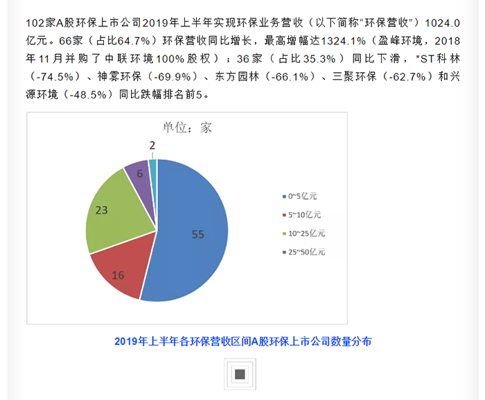 香港六联盟