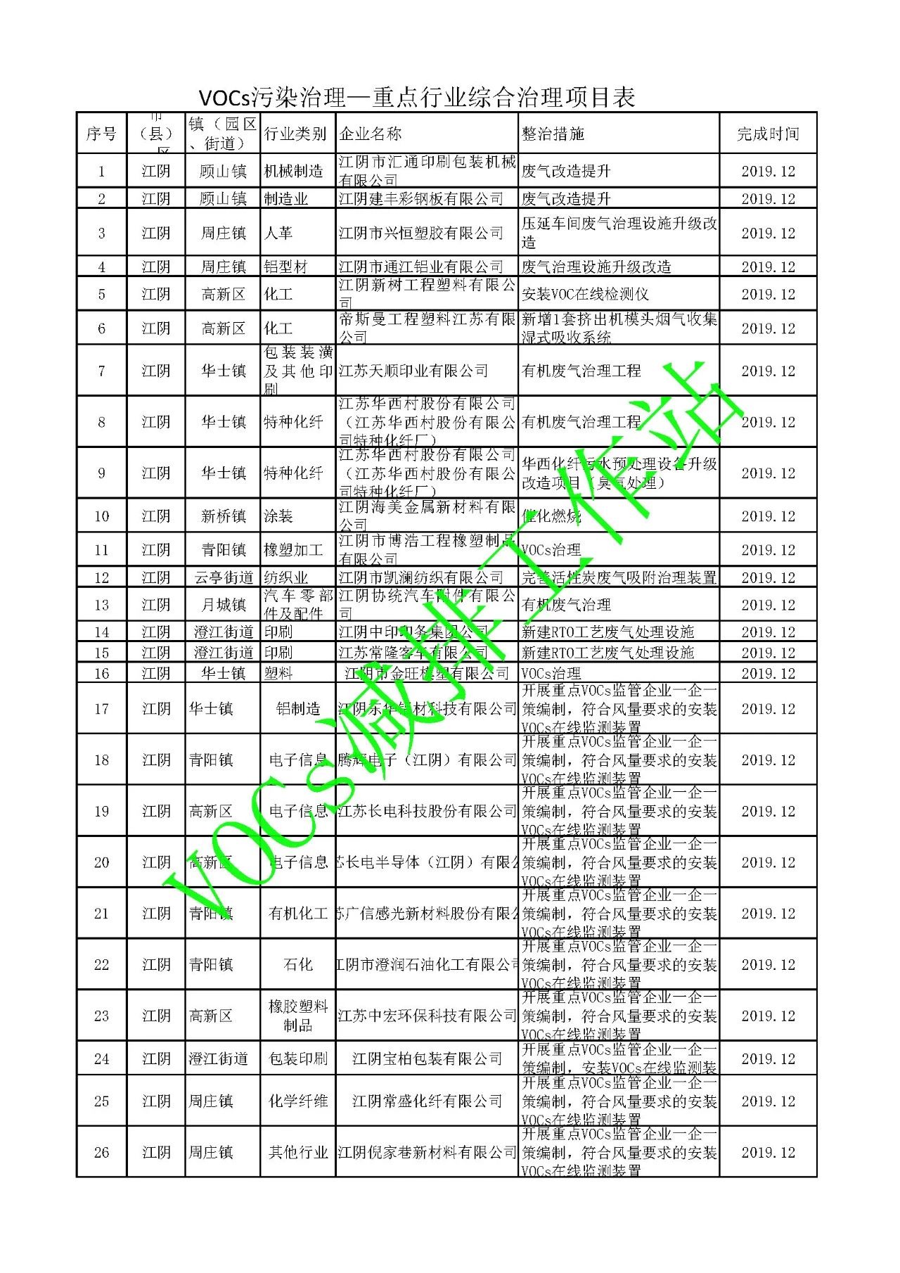 香港六联盟