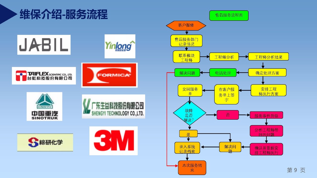 香港六联盟