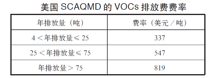 香港六联盟