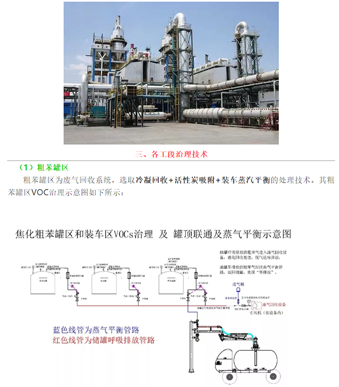 香港六联盟