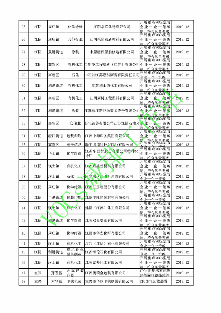 香港六联盟