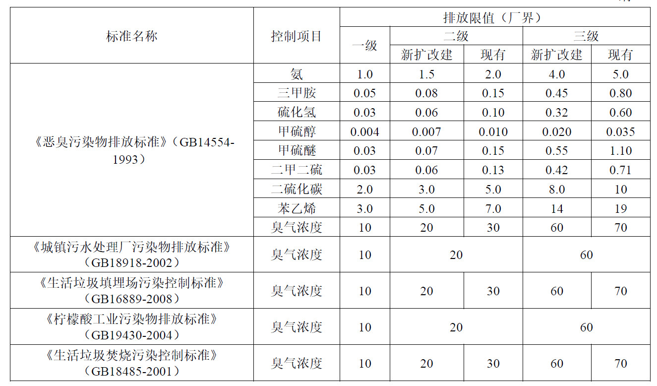 香港六联盟