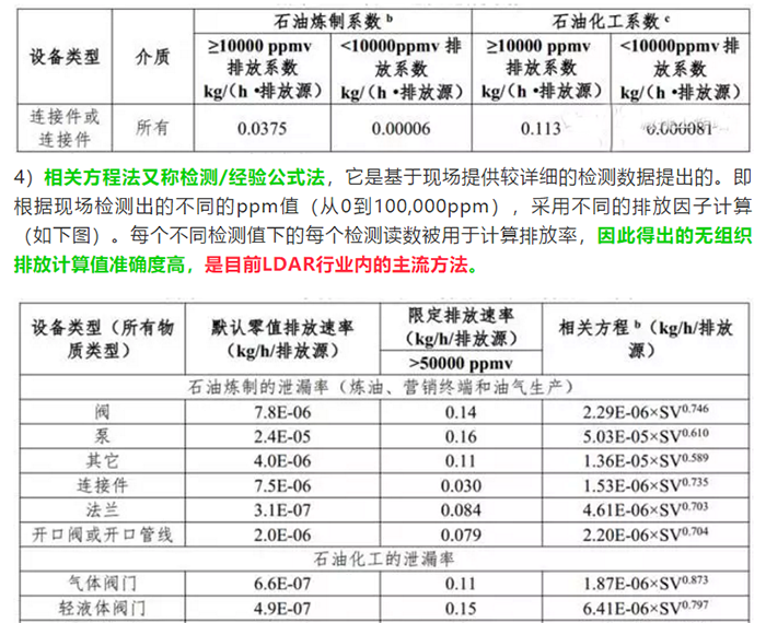 香港六联盟