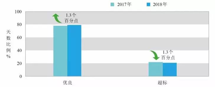 香港六联盟