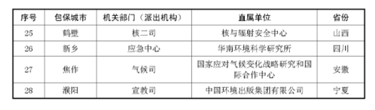 香港六联盟