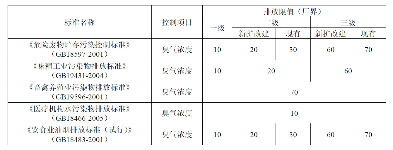 香港六联盟