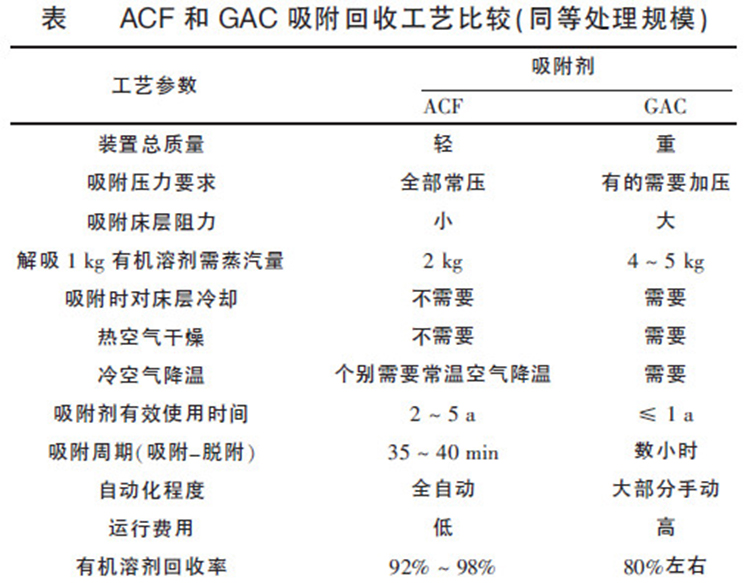 香港六联盟