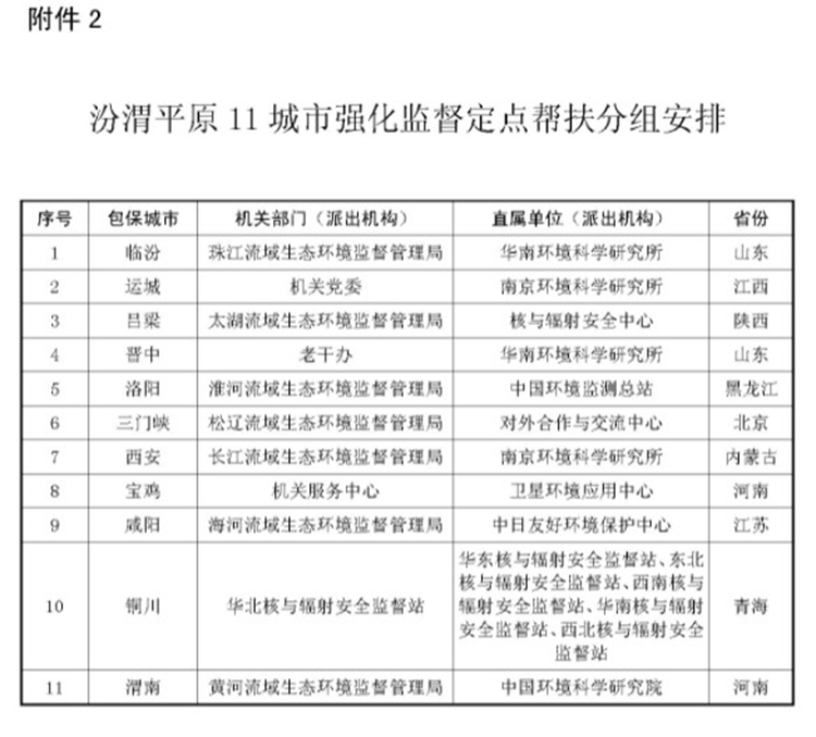 香港六联盟