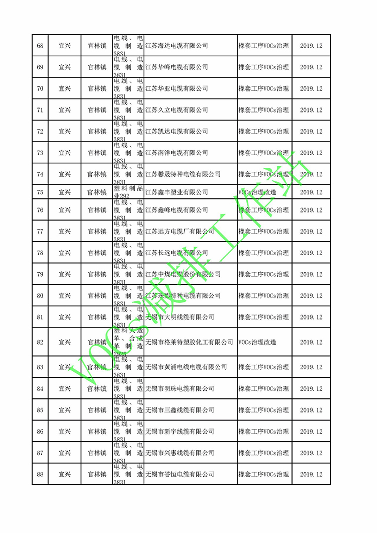 香港六联盟