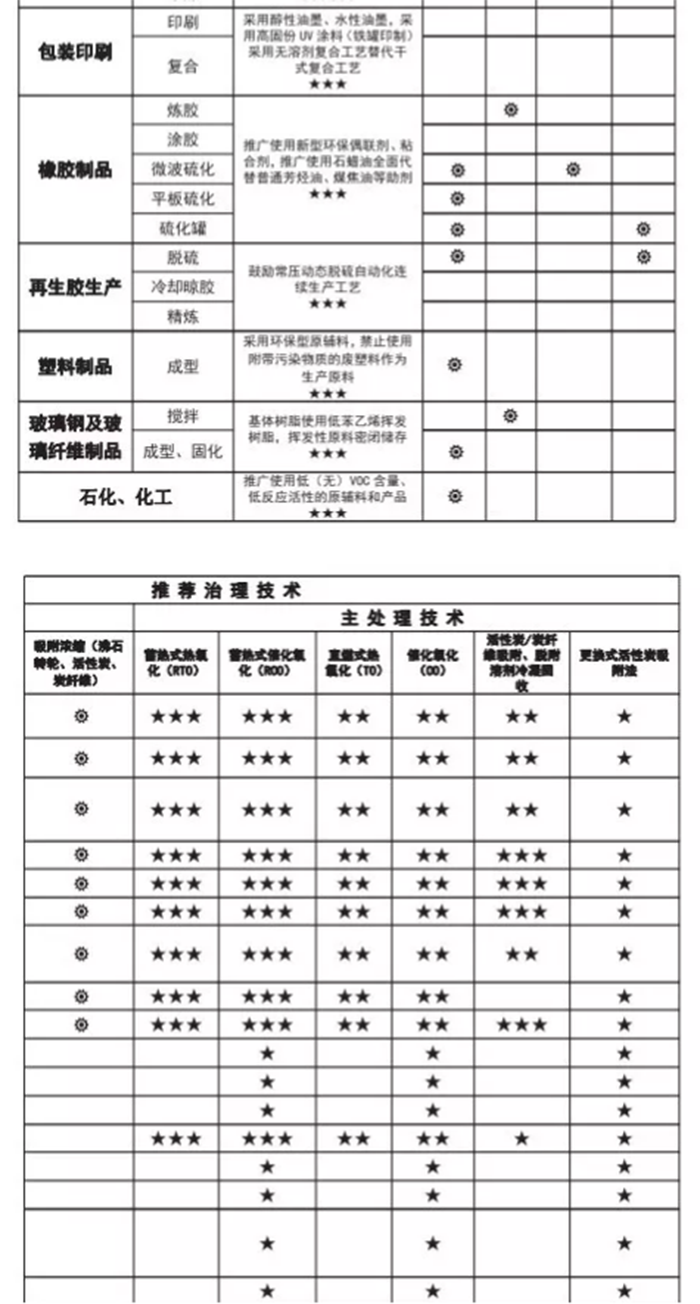 香港六联盟