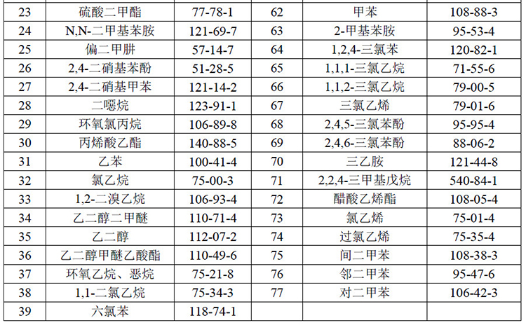 香港六联盟