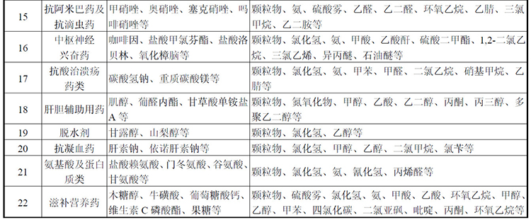 香港六联盟