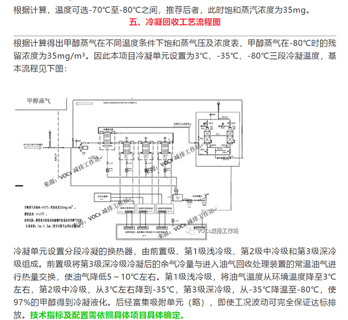 香港六联盟