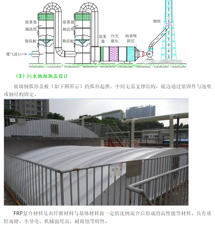 香港六联盟