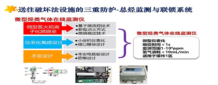 香港六联盟