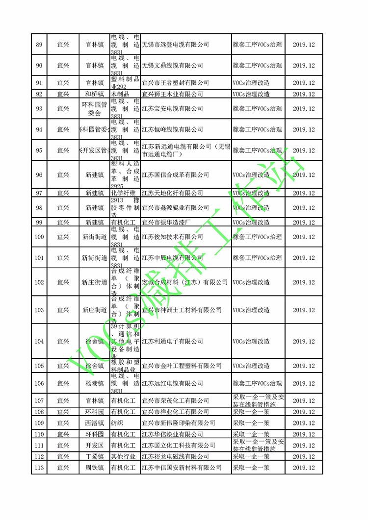 香港六联盟