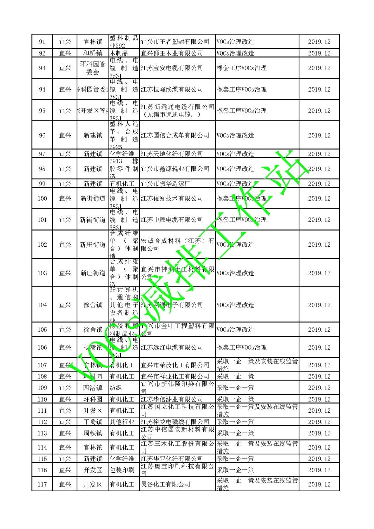 香港六联盟