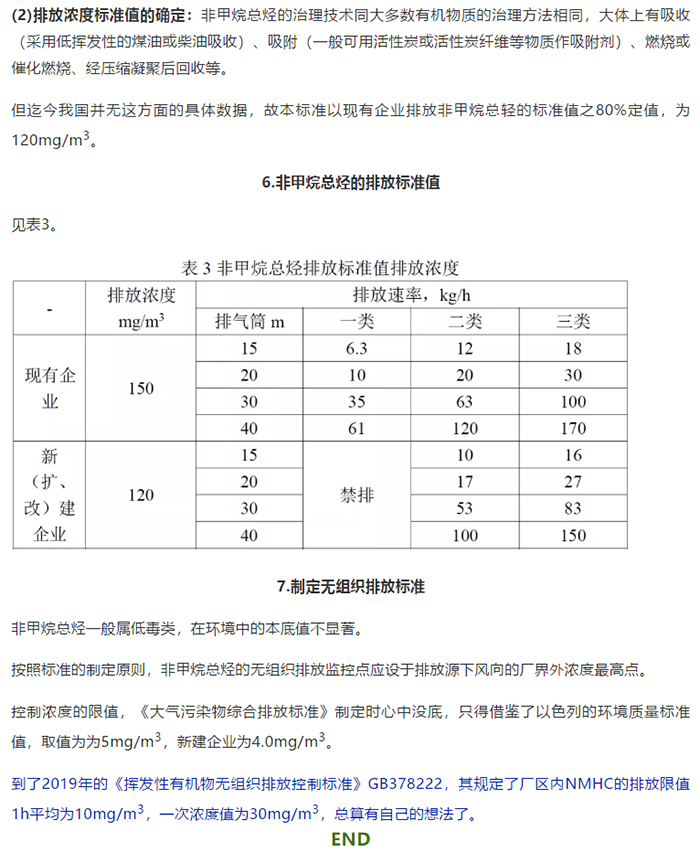 香港六联盟