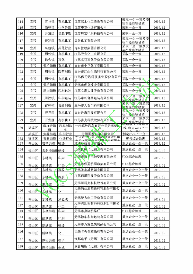 香港六联盟