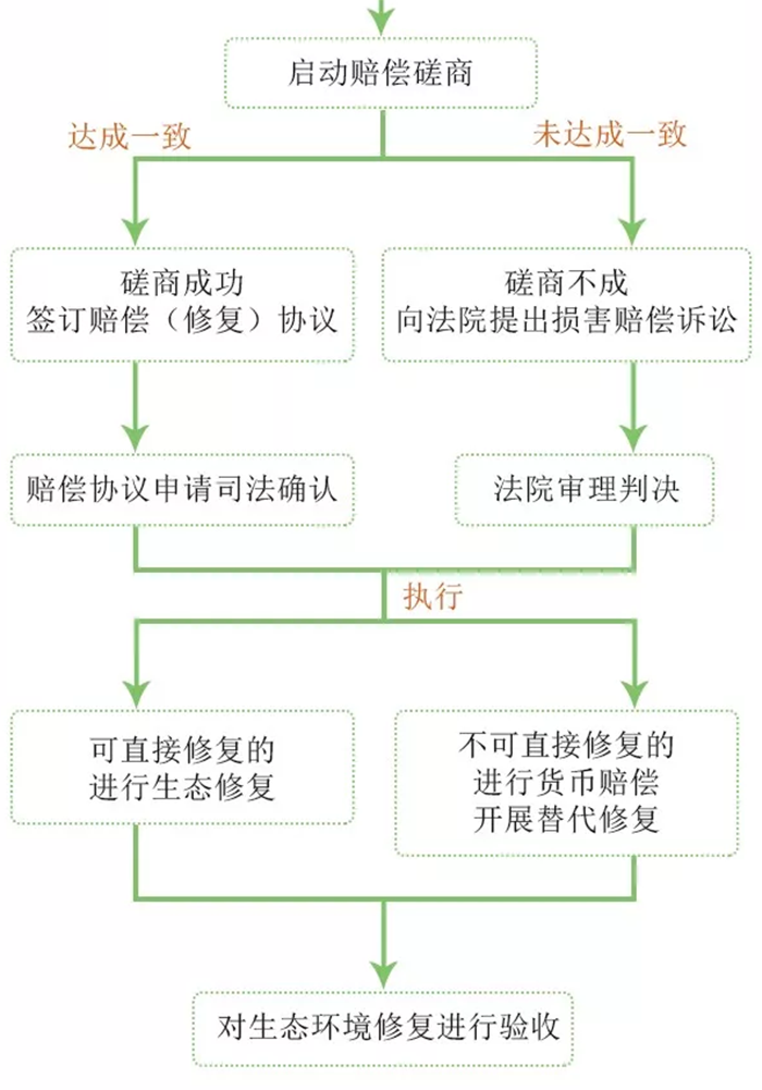 香港六联盟