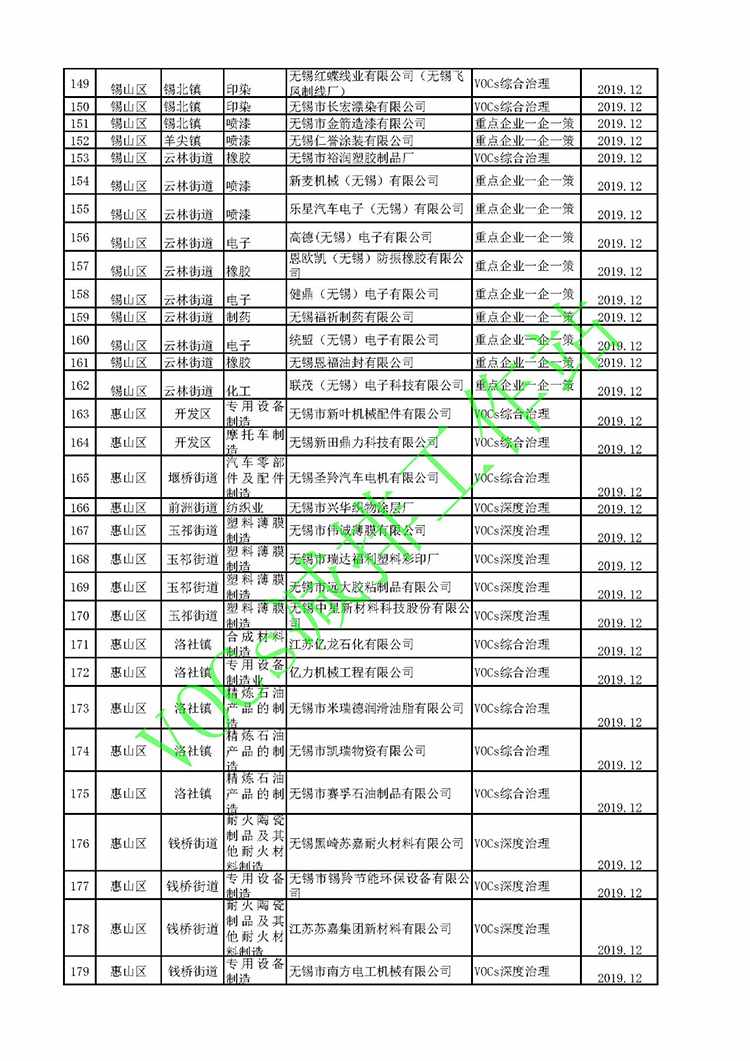 香港六联盟