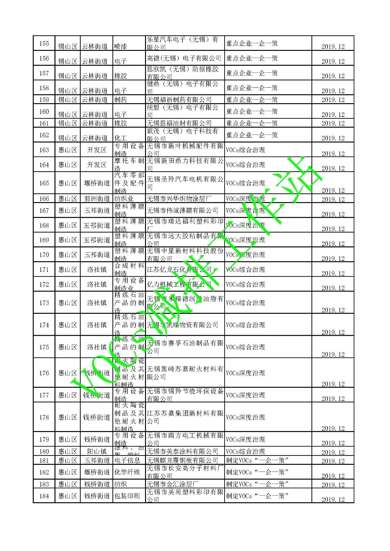 香港六联盟