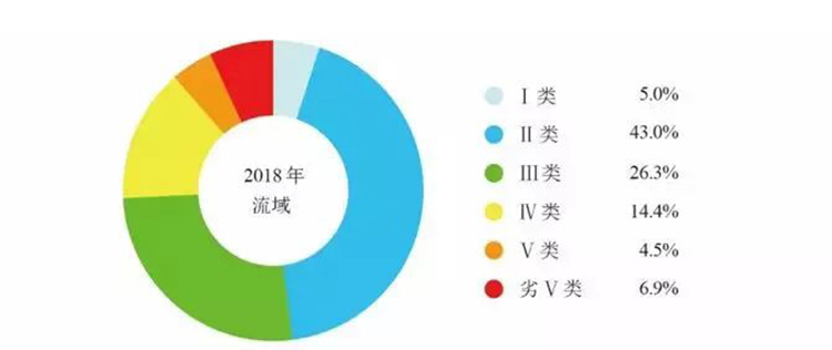 香港六联盟