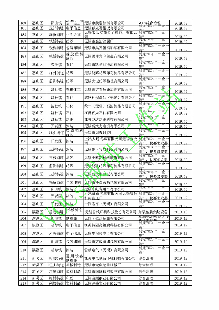 香港六联盟