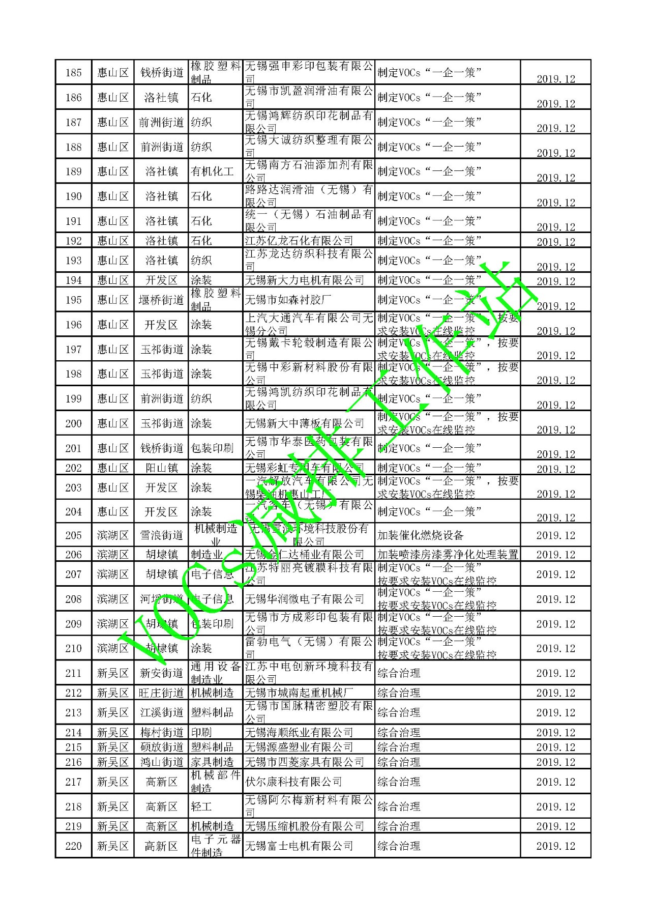 香港六联盟