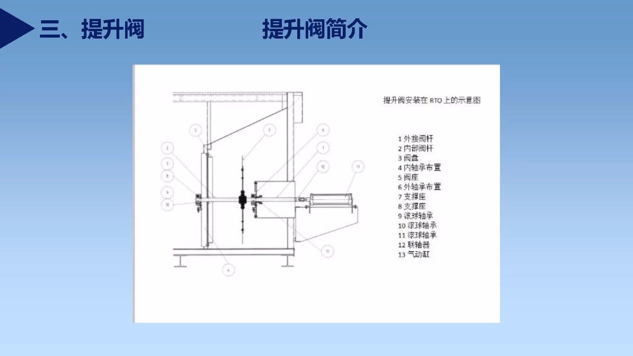 香港六联盟