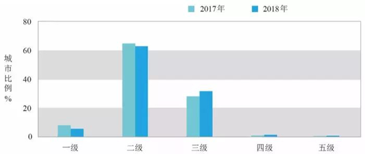 香港六联盟