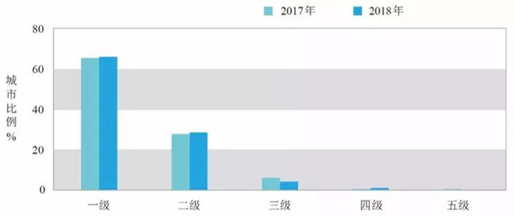 香港六联盟