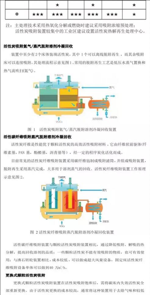 香港六联盟