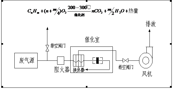 香港六联盟