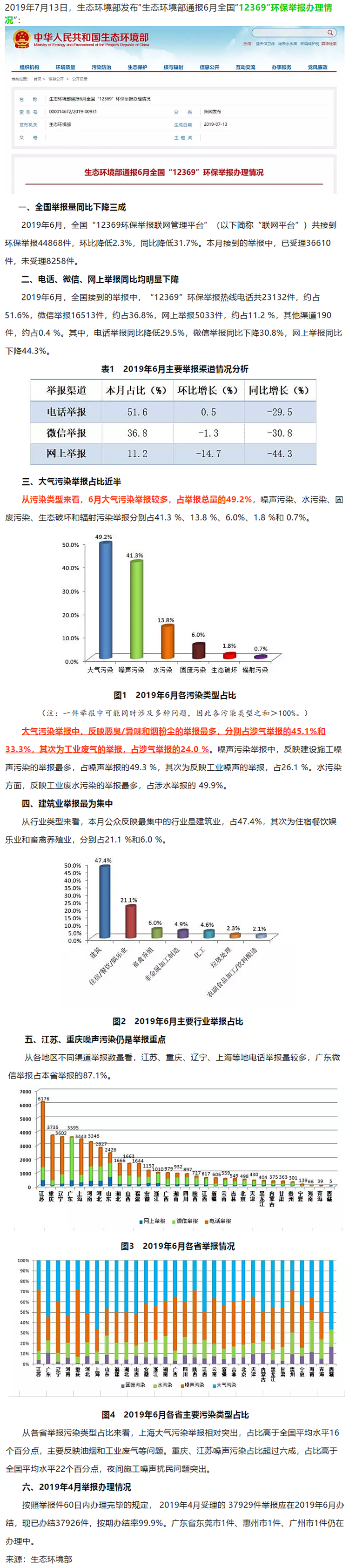 香港六联盟